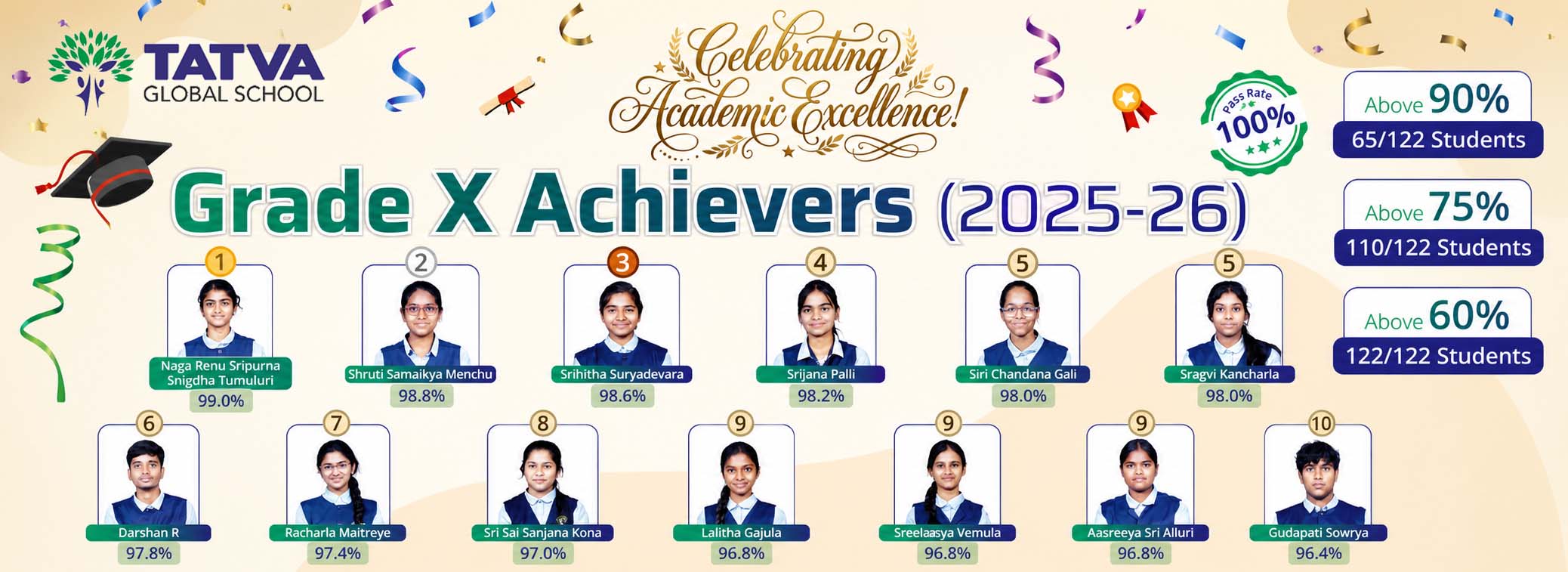 2025-26 Achievers